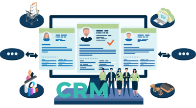 CRM